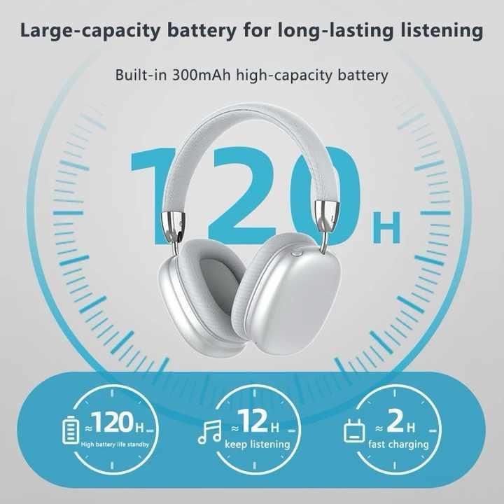 Long-Lasting Battery With Fast Charge Headphone